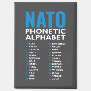 NATO Fonetisch Alfabet Alfa Zulu Referentie Magneet