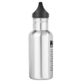 NATO-fonetische alfabetcode Waterfles (Links)