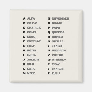 NATO militair alfabet Alfa Zulu Magneet