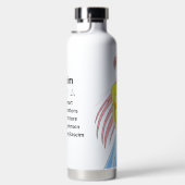 Natsuko Waterfles (B) (Rechts)