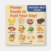 Natural Energy Boosting Fridge Magnet (Devant)