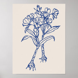 Natuur Art poster collectie