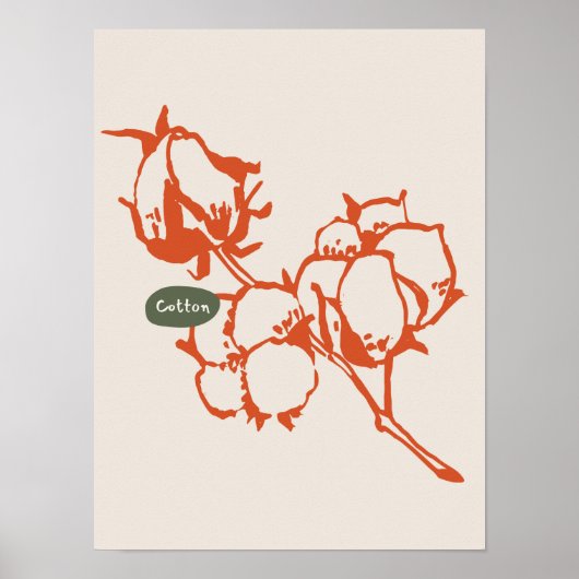 Natuur Art poster collectie (Voorkant)