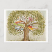 Natuur-geïnspireerd leren Briefkaart (Voorkant)