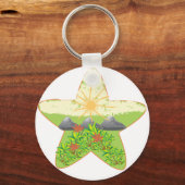 natuur sleutelhanger (Voorkant)