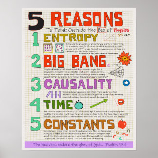 Natuurkunde buiten de doos - Intelligent design Poster