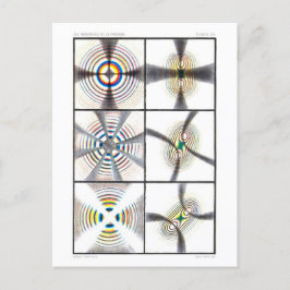 Natuurkunde Handboek Illustratie van gekleurde rin Briefkaart