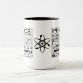Natuurkunde met een Atom-Mok Mok (Midden)