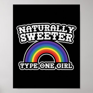 Natuurlijk bewustzijn van het type 1-meisje met zo poster