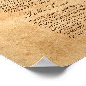 Nautical Anchor  Paper Seating Chart Poster (Hoek)