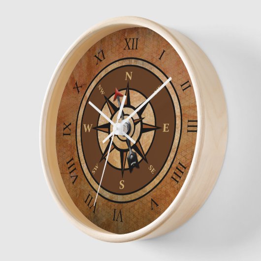 Nautical Compass (Hoek)