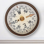 Nautical Compass Ceramic Knob Keramische Knop