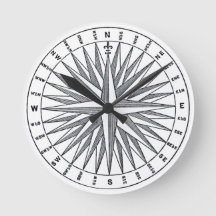  Nautical Compass-ontwerp