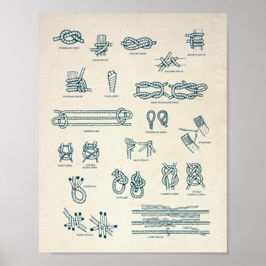 Nautical Knots and Splicks Chart Poster (Voorkant)
