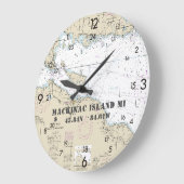 Nautical Latitude Longitude Mackinac Island, 24 uu Grote Klok (Hoek)