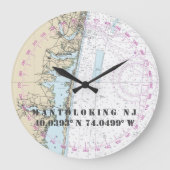 Nautical Latitude Longitude Mantoloking NJ 24-uur Grote Klok (Voorkant)