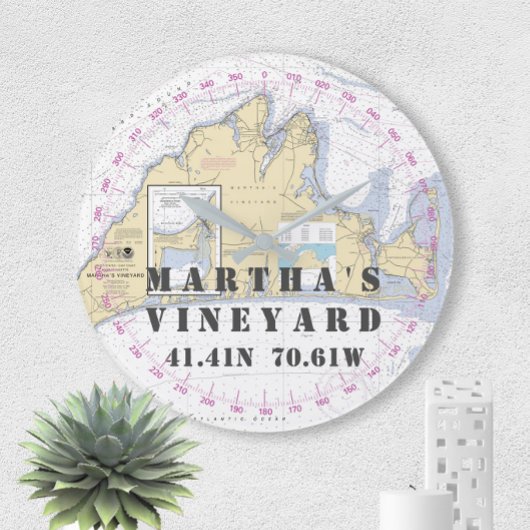 Nautical Latitude Longitude Martha's wijnwerf Grote Klok