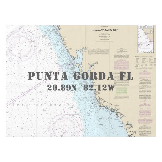 Nautische lengtegraad Latitude Punta Gorda Florida Tafelkleed (Voorkant (Horizontaal))