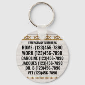 Nautische noodnummers zie terug sleutelhanger (Achterkant)