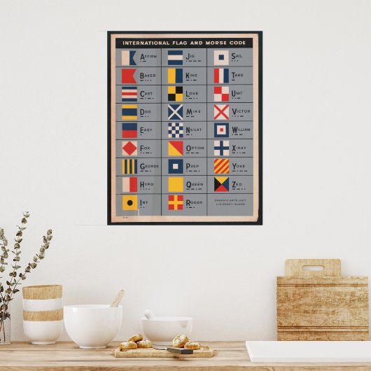 Nautische vlaggen en morse code poster (Keuken)