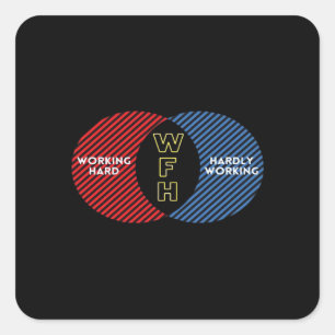 Nauwelijks werken - WFH Vierkante Sticker