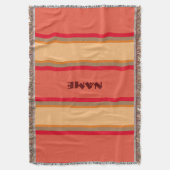 "Navajo" Style Fleece Throw Blanket Deken (Voorkant Verticaal)