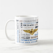 Naval Air Pilot Talk et Lingo Mug (Gauche)