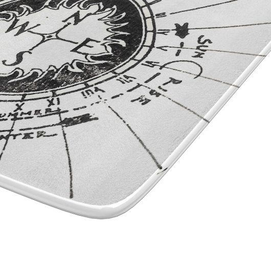  navigatiecomponent snijplank (Hoek)