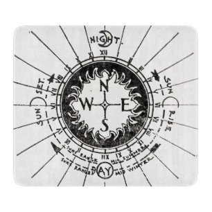 navigatiecomponent snijplank