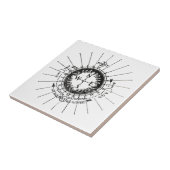  navigatiecomponent tegeltje (Zijkant)