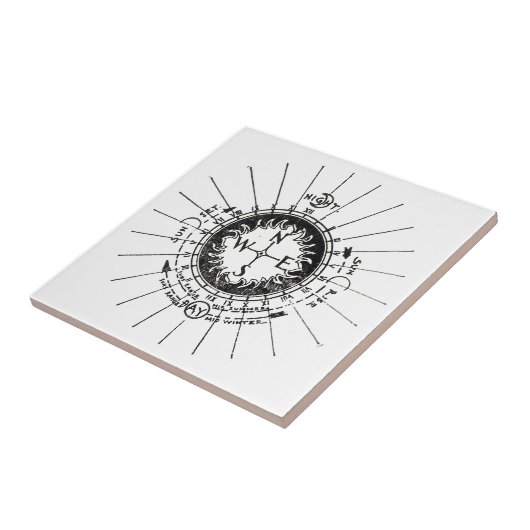  navigatiecomponent tegeltje (Zijkant)