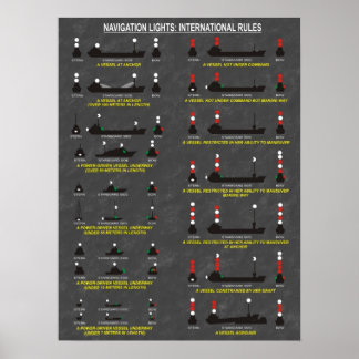 Navigatielampjes: Internationale regels Deel 2 Poster