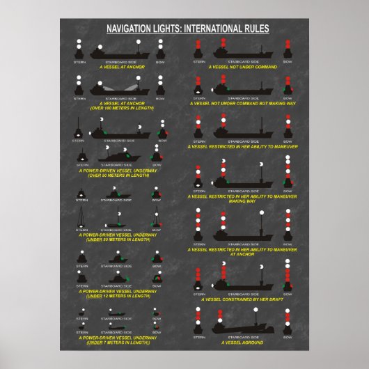 Navigatielampjes: Internationale regels Deel 2 Poster (Voorkant)