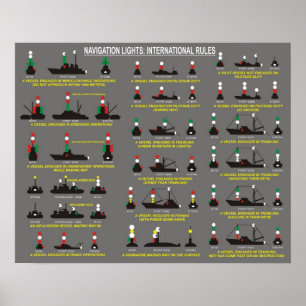 Navigatielampjes : internationale regels poster