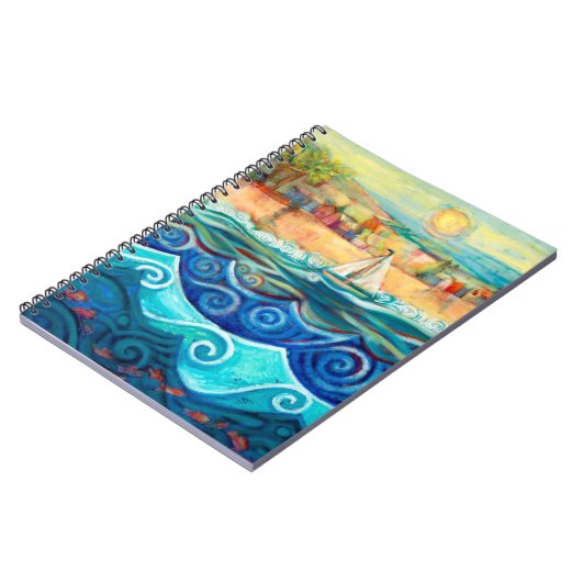 Navigation du journal parti (Côté gauche)