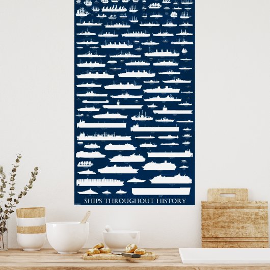 Navires à travers l'histoire - Affiche infographiq (Cuisine)