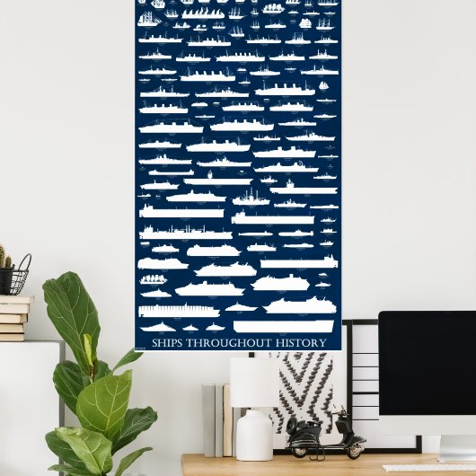 Navires à travers l'histoire - Affiche infographiq (Bureau à domicile)