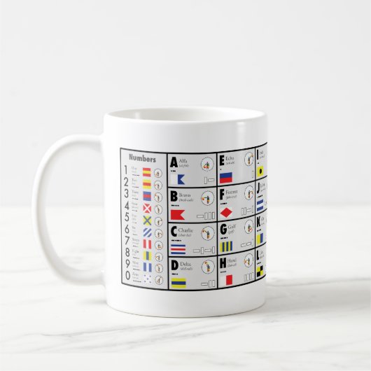 NAVO Alfabet signalling cup Koffiemok (Links)