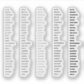 NAVO-alfabetcode Sticker (Voorkant)