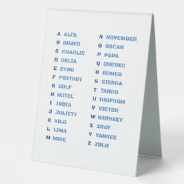 NAVO fonetisch alfabet A-Z militaire communicatie