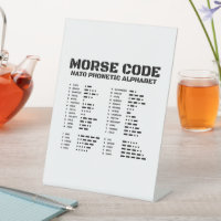 NAVO fonetisch alfabet, morsecode, luchtvaart