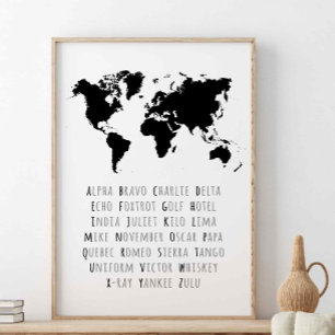 NAVO-fonetisch alfabet, vliegtuigmuur-kunst Poster