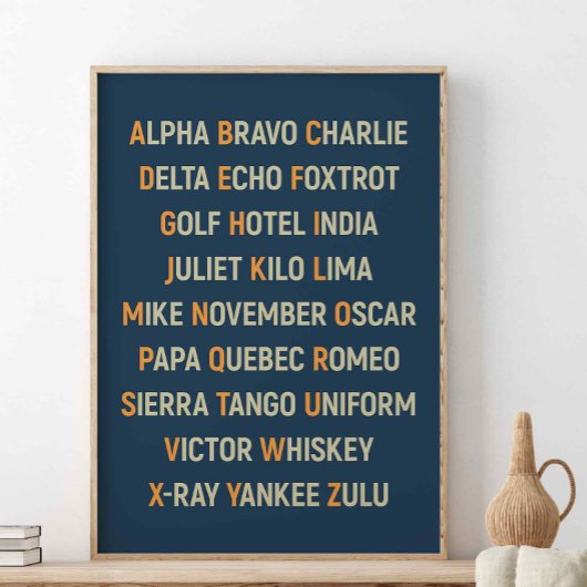 NAVO-fonetisch alfabet, vliegtuigmuur-kunst Poster