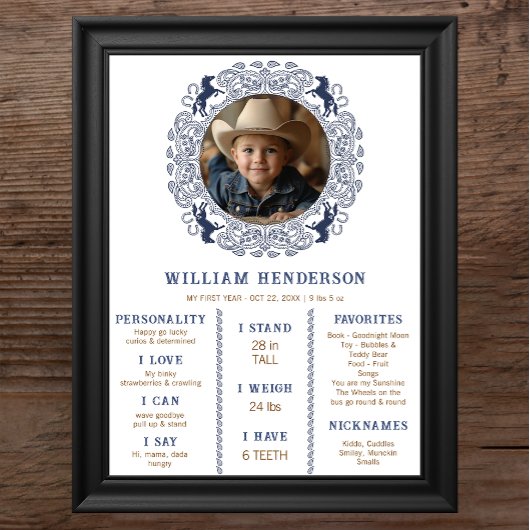 Navy Blue First Rodeo Milestone Poster - Western C