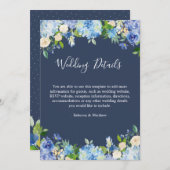 Navy Blue Hydrangeas Floral Wedding Details 5x7 (Voorkant / Achterkant)