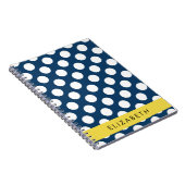 Navy Blue Polka stippen, Polka dotpatroon, Jouw na Notitieboek (Rechterzijde)