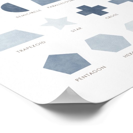 Navy Blue Shapes Educational Classroom Decor Poster (Hoek)