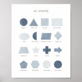 Navy Blue Shapes Educational Classroom Decor Poster (Voorkant)