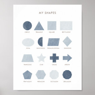 Navy Blue Shapes Educational Classroom Decor Poster