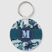 Navy camouflage sleutelhanger (Voorkant)